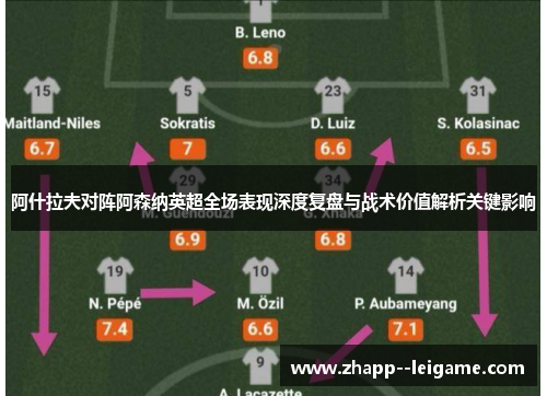 阿什拉夫对阵阿森纳英超全场表现深度复盘与战术价值解析关键影响