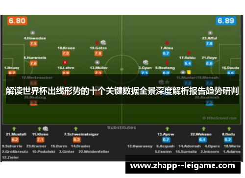 解读世界杯出线形势的十个关键数据全景深度解析报告趋势研判