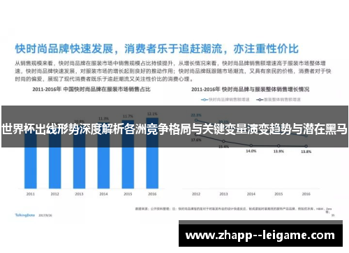 世界杯出线形势深度解析各洲竞争格局与关键变量演变趋势与潜在黑马