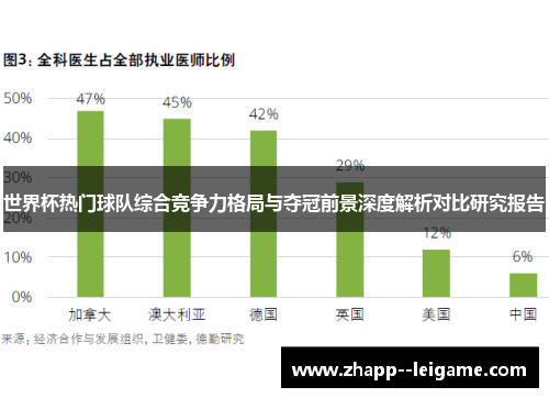 世界杯热门球队综合竞争力格局与夺冠前景深度解析对比研究报告