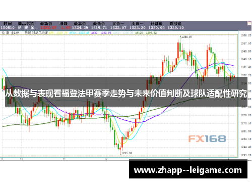 从数据与表现看福登法甲赛季走势与未来价值判断及球队适配性研究