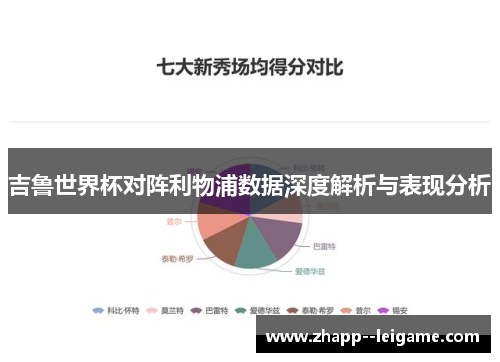 吉鲁世界杯对阵利物浦数据深度解析与表现分析