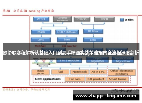 欧协联赛程解析从基础入门到高手精通实战策略指南全流程深度剖析