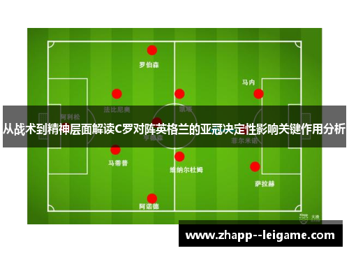 从战术到精神层面解读C罗对阵英格兰的亚冠决定性影响关键作用分析 从战术到精神层面解读C罗对阵英格兰的亚冠决定性影响关键作用分析